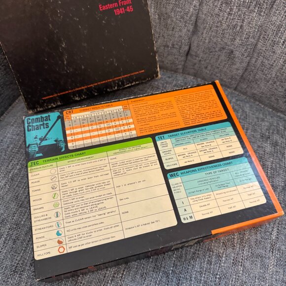 PanzerBlitz (open, punched) The Avalon Hill Game Co 807 - Picture 7 of 12